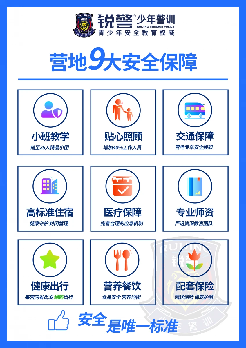 如何制定智能篮球训练计划_1
